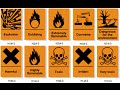 Hazard Symbols //Science - YouTube