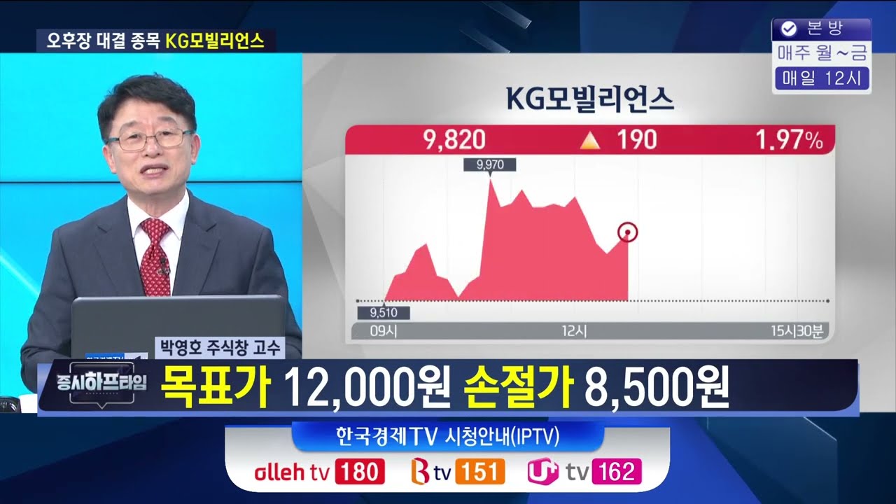 1월 21일 주목한 국내 주식은? / 증시 하프타임 | Investing.com