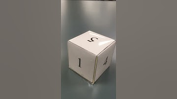 Basic Cube Inquiry