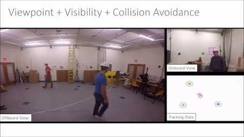 Aerial Videography with Dynamic Obstacle Avoidance