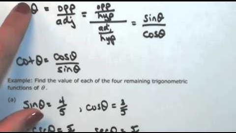 Reciprocal and Quotient Identities