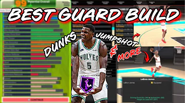 2K WANTS TO BAN this BUILD! | BEST GAURD 6'6 BUILD ON NBA 2K24