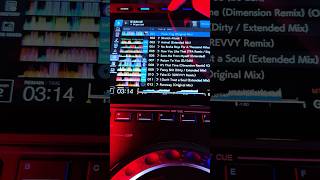 What is Global Tag List on the CDJ-3000X?