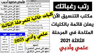 رسميا من مكتب التنسيق/كليات المرحلة الثالثة علمي وادبي2021_2022تنسق كليةزراعة وتربيةوفني صحي وهندسة