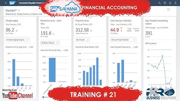 Training 21 - SAP S/4 Hana - Start receivables collection - Accounts receivable
