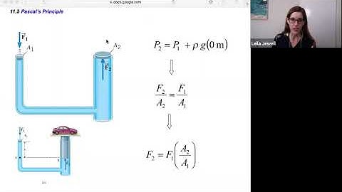 phys2A ch11.5 Pascal