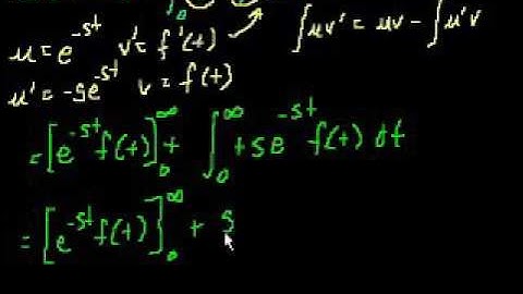 Laplace as linear operator and Laplace of derivatives | Laplace transform | Khan Academy