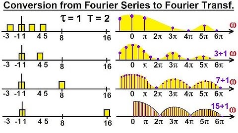 Electrical Engineering: Ch 19: Fourier Transform (9 of 45) Conv. from Fourier Series to Transform