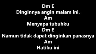 Chord/Kunci Gitar Buih jadi Permadani - Exist | Cover