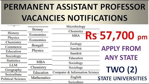 With Only PG Get Permanent Assistant Professor Jobs in 2 State Universities | Rs 57,700 pm | UGC NET