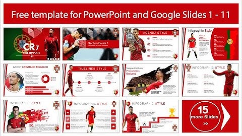 Free Cristiano Ronaldo Template for PowerPoint, Google Slides and Canva
