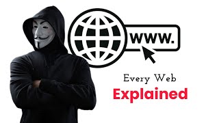 Every Web Explained In 2 Minutes