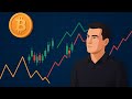 🔍 BTC откупают! Коррекция близко? USDT.D давит рынок, Altseason на паузе ⛔ #trading #crypto #btcusd