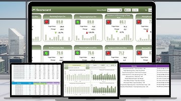 Mining KPI Scorecard in Excel