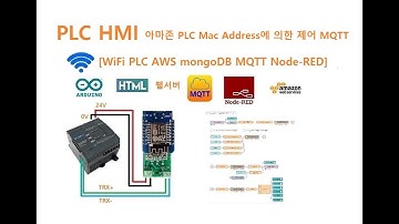 아마존 PLC Mac Address에 의한 제어 [두원공과대학교 AI융합과 김동일교수] 1.26.4.9