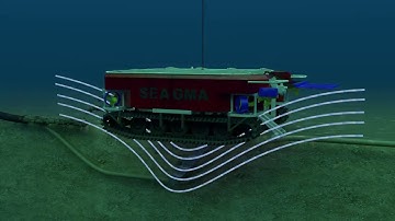 Maritech’s DP2 Cable LAYING & Trenching Vessel OCEAN Link and SEAGMA tROV animation