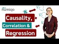 Understanding Correlation, Regression, and Causality