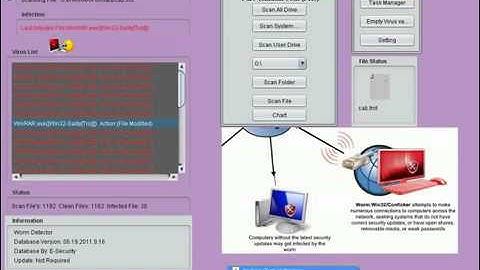 Modeling and Detection of Camouflaging Worm