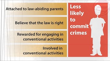 Social Control Theory