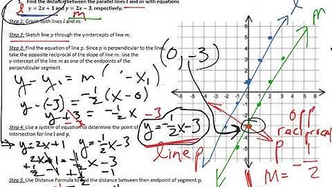 Geometry 2.11 Distance between two Parallel lines