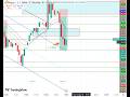 🔥Bitcoin Live Trading💥Scalping Strategy |Crypto Live Analysis 14 May #trading #bitcoin #crypto #live