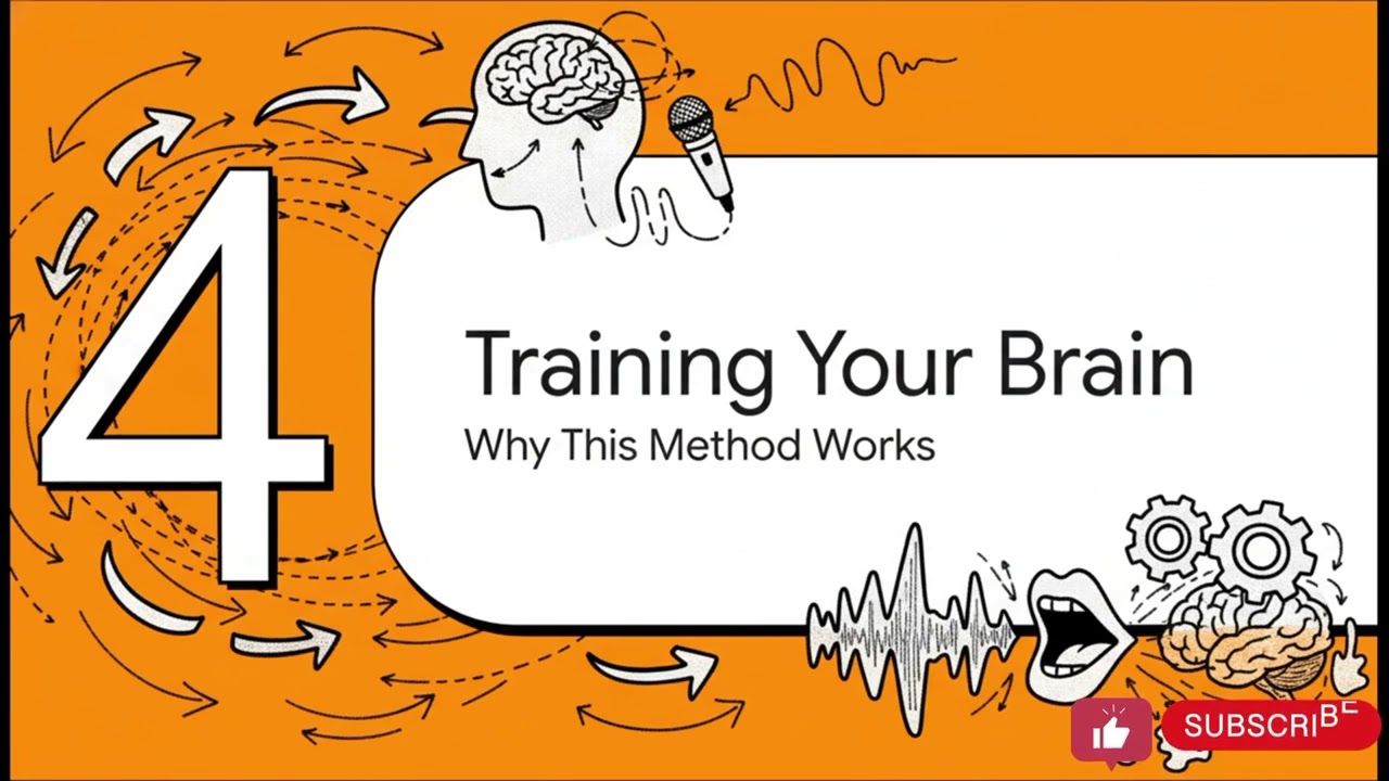 English Speaking Practice with Shadowing Method | Speak Fluently About Daily Routine. 