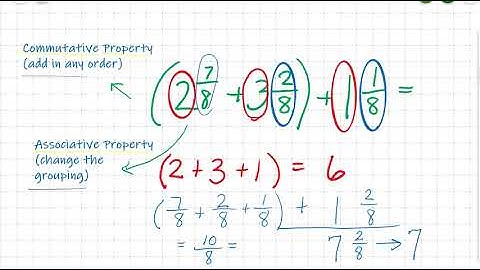 Lesson 7.9 Using Properties of Addition to Add Fractions