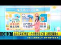 持續熱到週四! 各地屢創高溫 慎防熱傷害 下次變天? 週五梅雨鋒面影響 降雨機率提高｜氣象主播 吳允芊｜三立準氣象20260524｜三立新聞台