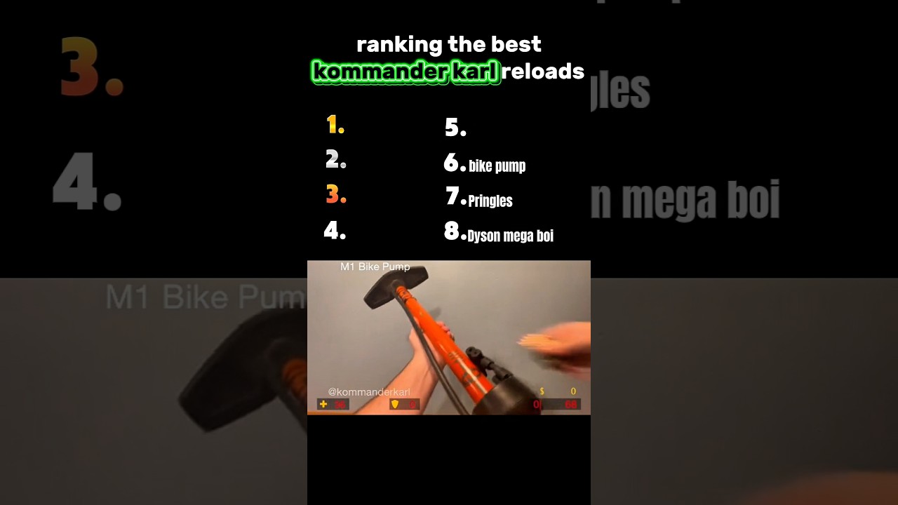 Ranking the best kommander karl reloads!