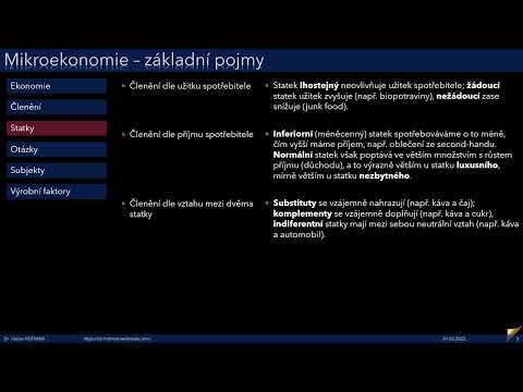 Video: Jaké jsou pojmy makroekonomie?