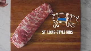 Meat Counter Basics: Ribs