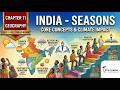 SSLC Social Science | Geography Chapter 11: India - Climate /Seasons | Class 10 KSEAB English Medium