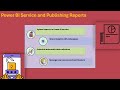 Power BI Learning Path 📊🔥 | Power BI Training 🎓💡 | Power BI Tutorial 🚀✨