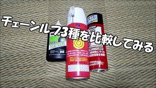 チェーンルブ3種の使い分けと比較