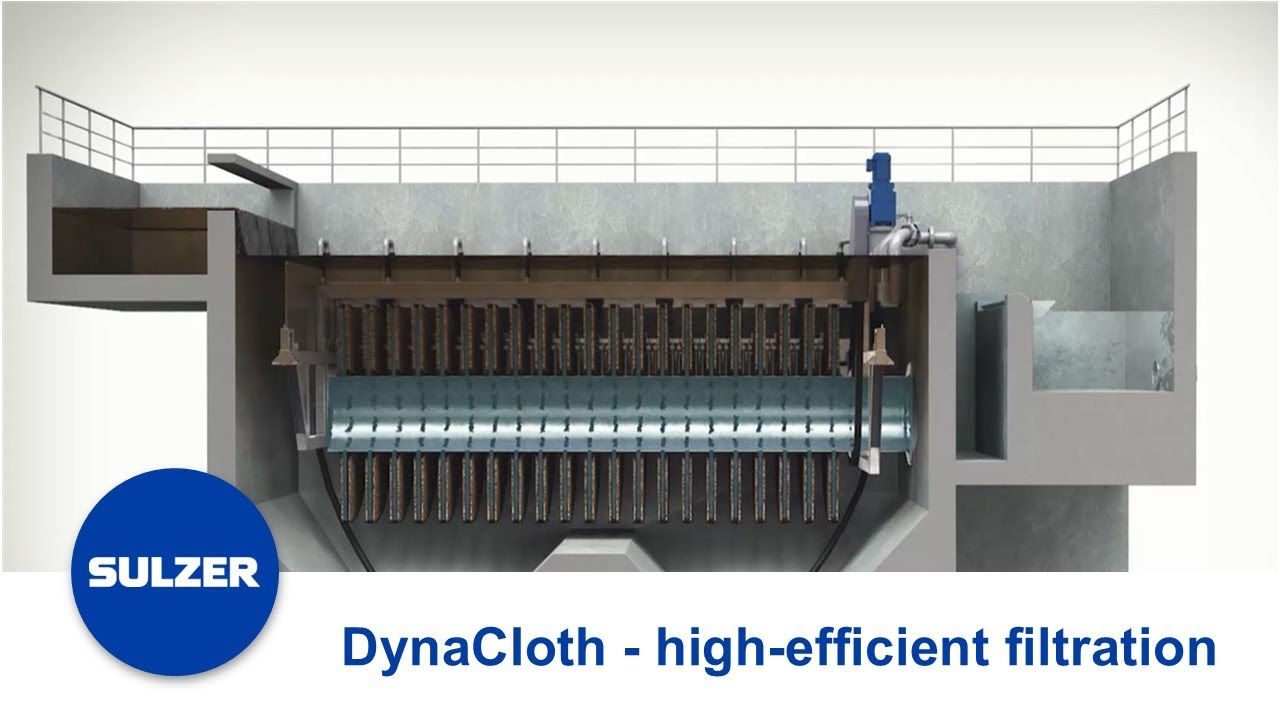 DynaCloth fiber disc filter - high-efficiency filtration for water and wastewater