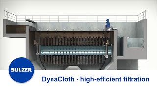 Dynacloth Fiber Disc Filter - High-Efficiency Filtration For Water And Wastewater