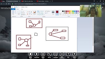 Topology (LAN Topology, WAN Topology, Physical Topology, Logical Topology)