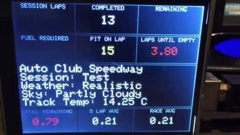 iRacing Arduino Pit Board [WIP v0.3]