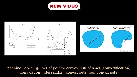 Set of points, convex hull of a set, convexification, conification, intersection, convex, non-convex