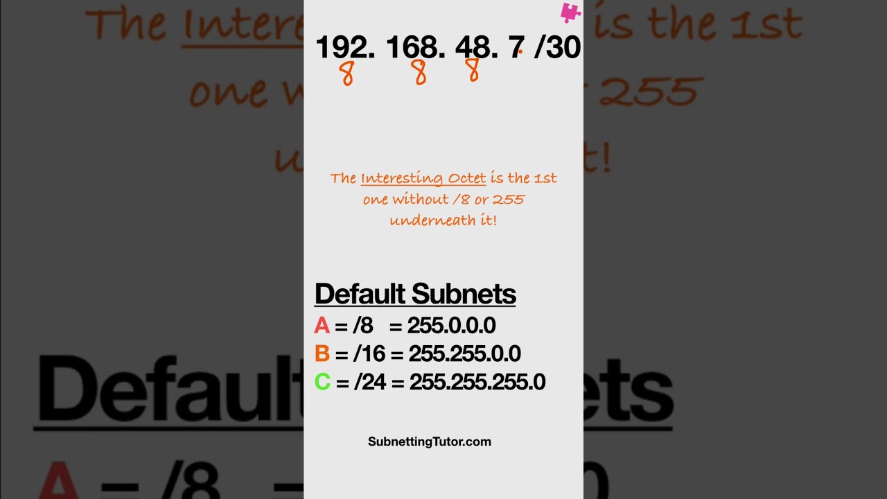 First Usable IP Address pt1. Learn how to quickly subnet and get CCNA subnet exam questions right.