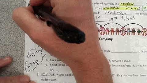 1.3 Video Notes Part 1 | Other Sampling Methods