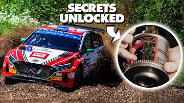 Differentials Demystified: Unlocking Rally Car Control