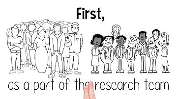 Participatory Action Research  Merit Consulting