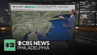 High temperatures in the low 80s, plenty of sunshine on Labor Day | NEXT Weather