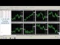 Forex news and Fundamental analysis NZD event, spread manipulation with XM(FXFtradings Pty LTD)