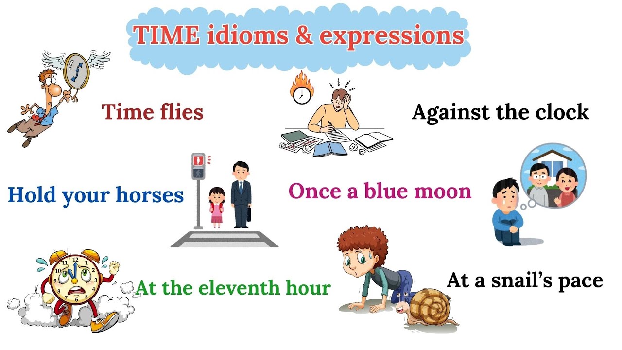 Lesson 195: :🔔⏳ Daily Time-related  Idioms & Expressions You MUST Know! ⏰✨Learn 25 Time Phrases