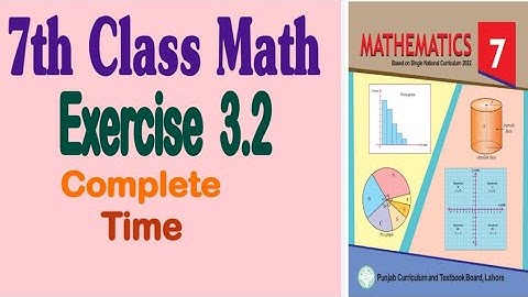 Class 7 Math New Book SNC Chapter 3 Exercise 3.2 | Class 7 Math New Book Unit 3 Exercise 3.2