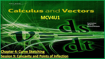 Calculus & Vectors Chap 4 Session 9 Concavity and Points of Inflection MCV4U1 MCV4U Nelson#concavity