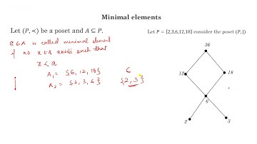 Elements in a Poset