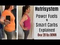 🍛 Nutrisystem smart carb and power fuel options | I LOST OVER 20 LBS! 😮